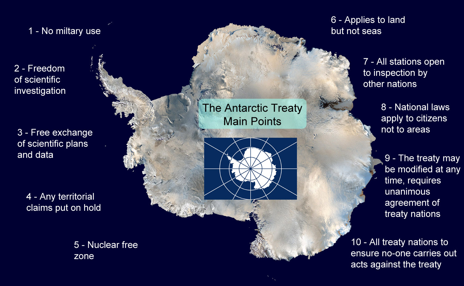 Plant Cover and Warming in the Antarctic Peninsula