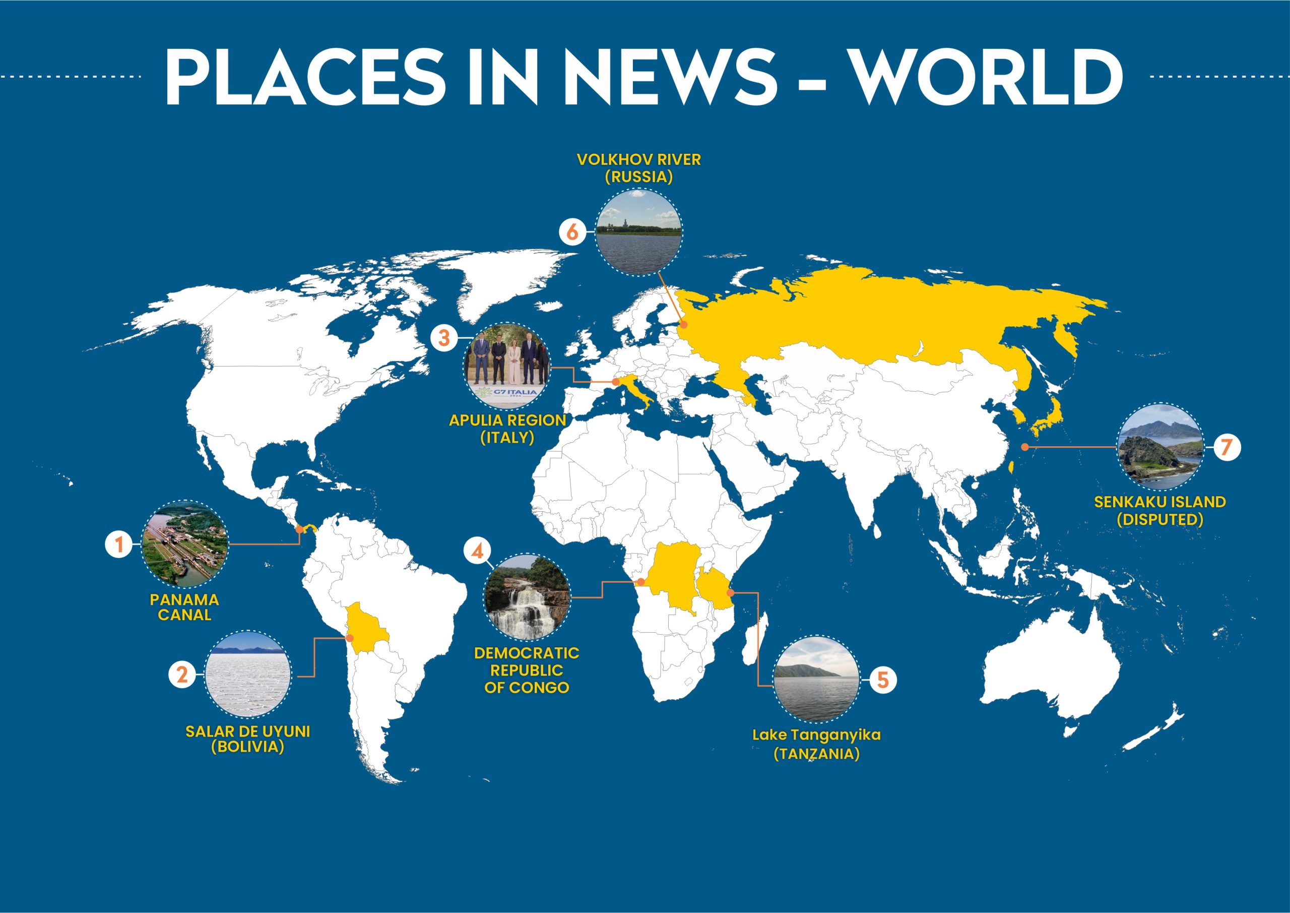 Places in News :