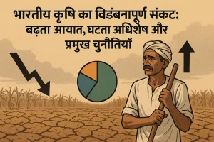 भारतीय कृषि का विडंबनापूर्ण संकट: बढ़ता आयात, घटता अधिशेष और प्रमुख चुनौतियाँ