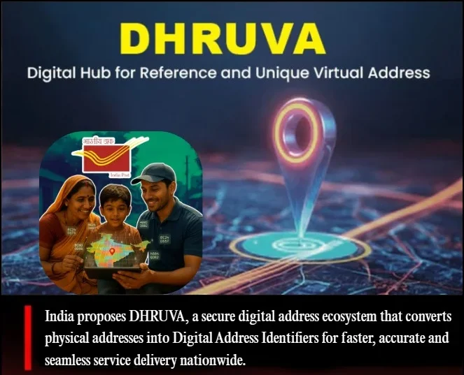 India Post DHRUVA Framework: India’s UPI of Digital Addressing