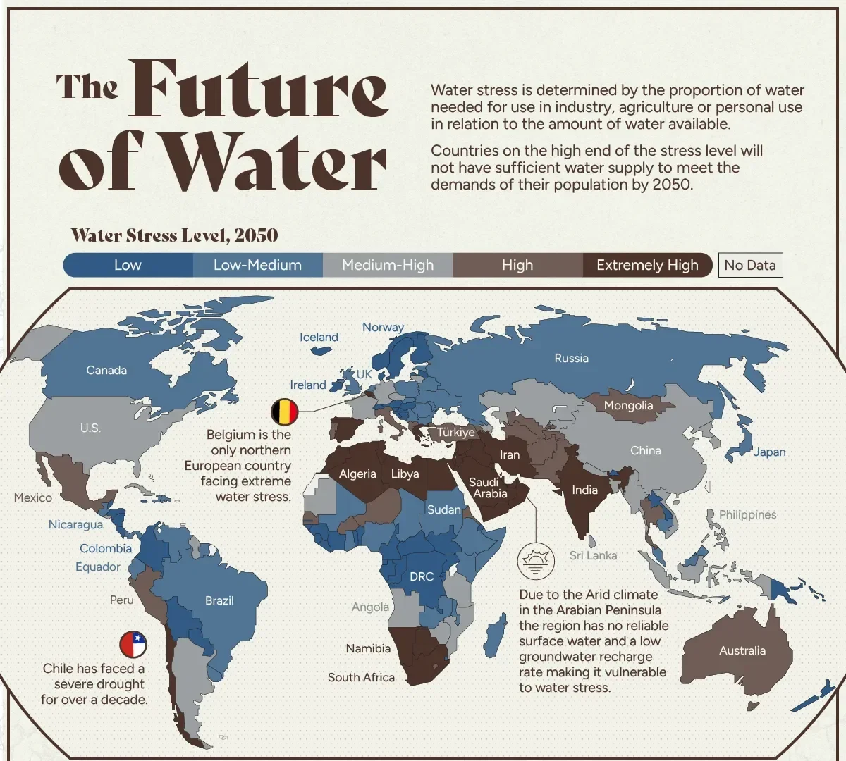 Global Land–Water Stress & the Future of Agriculture
