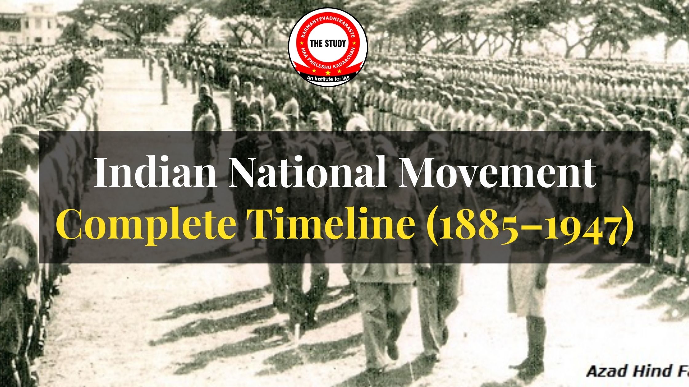 Indian National Movement Timeline